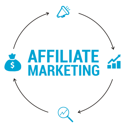 Affiliate marketing heading